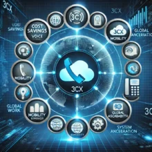 Vantagens em Utilizar Chamadas em Nuvem com a 3CX